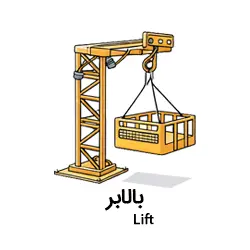 انواع موتور بالابر